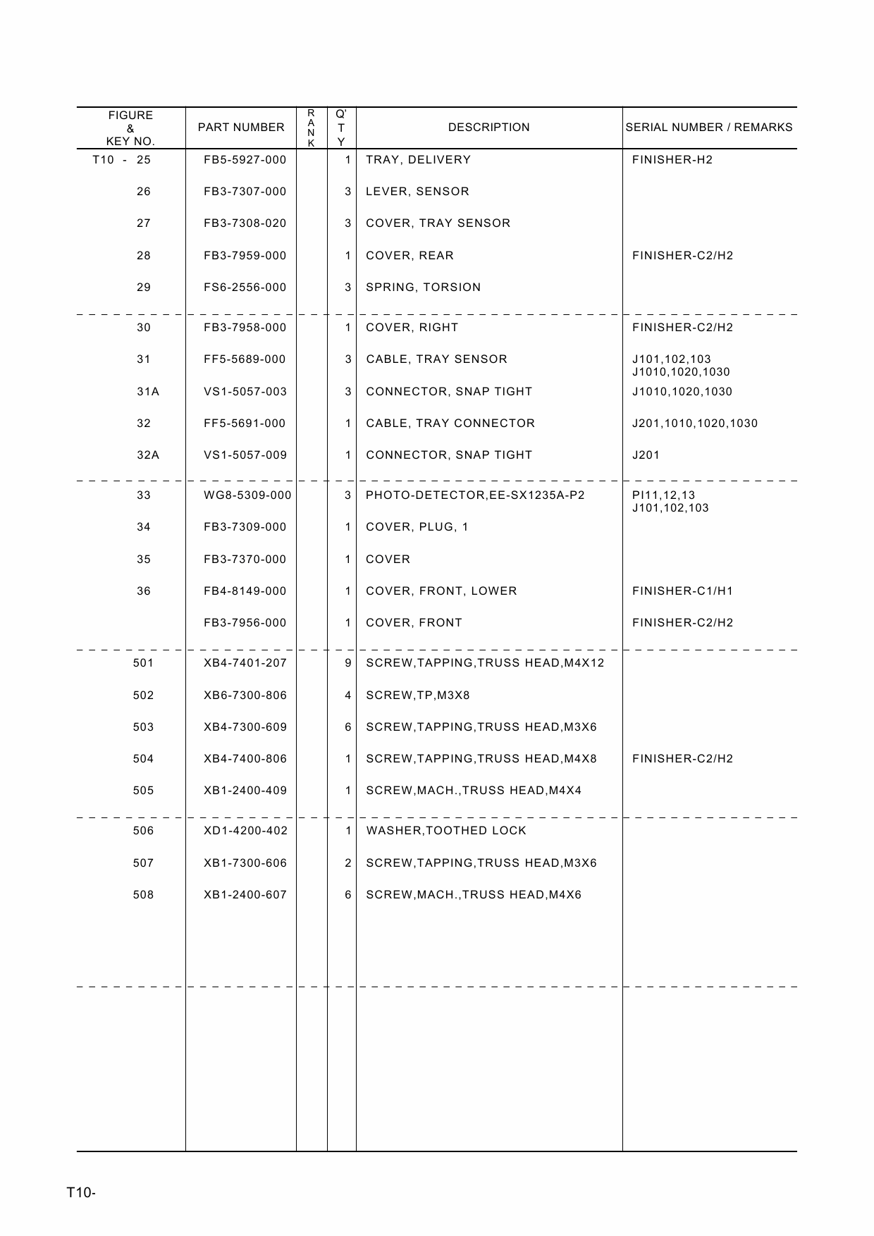 Canon Options Finisher-C1 C2 Parts and Service Manual-6